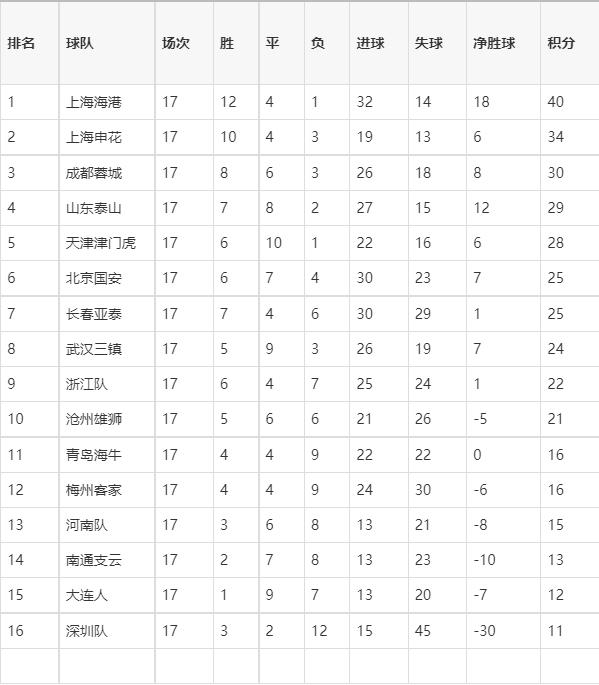 国足比赛时间表2023(国足比赛时间表2023年8月)  第2张