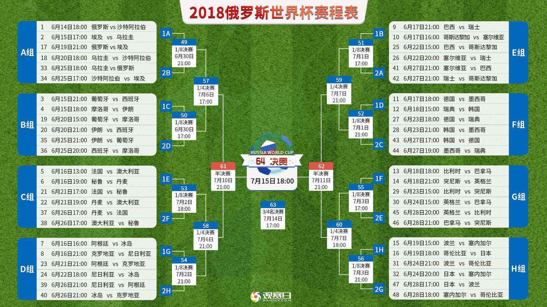 2022世界杯32强对阵图(2024亚洲世界杯预选赛赛程表)  第1张