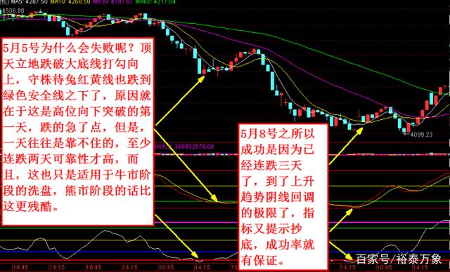 欧洲杯抄底(欧洲杯争议一幕)  第1张