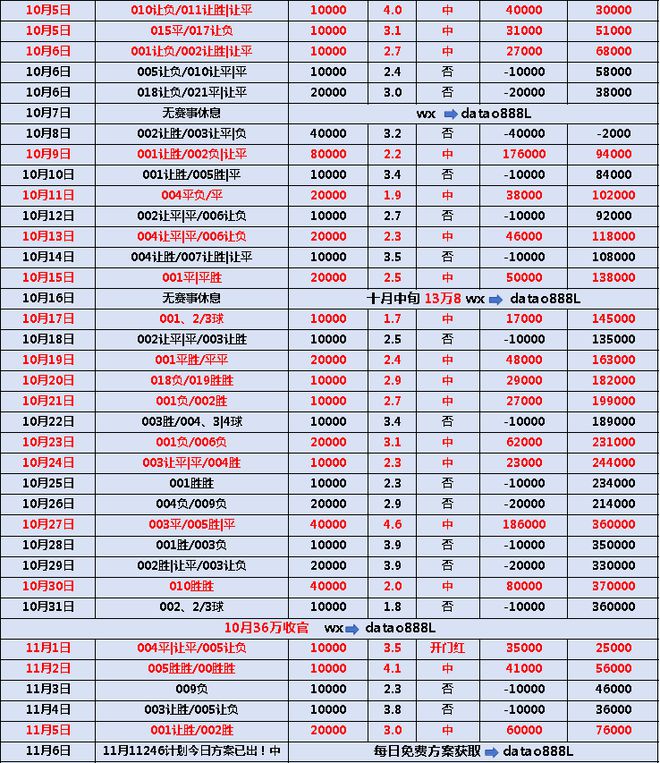 今天足球比分预测(今天足球比分预测最新消息)  第1张