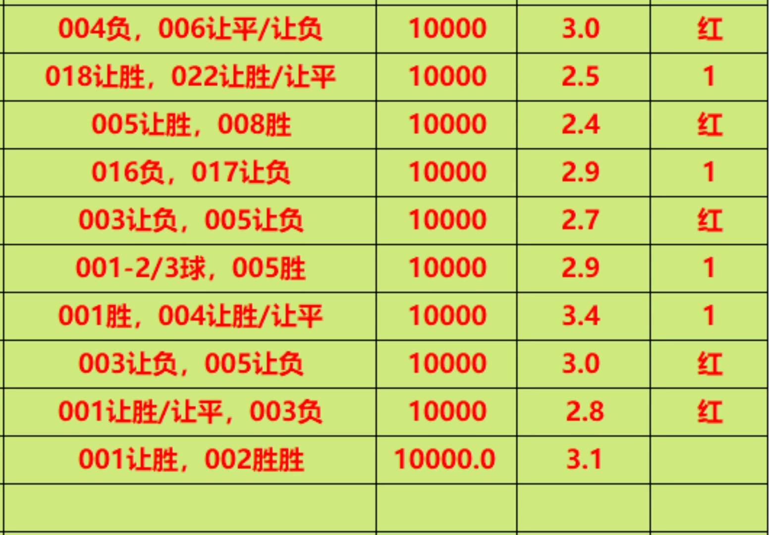 今天足球比分预测(今天足球比分预测最新消息)  第2张