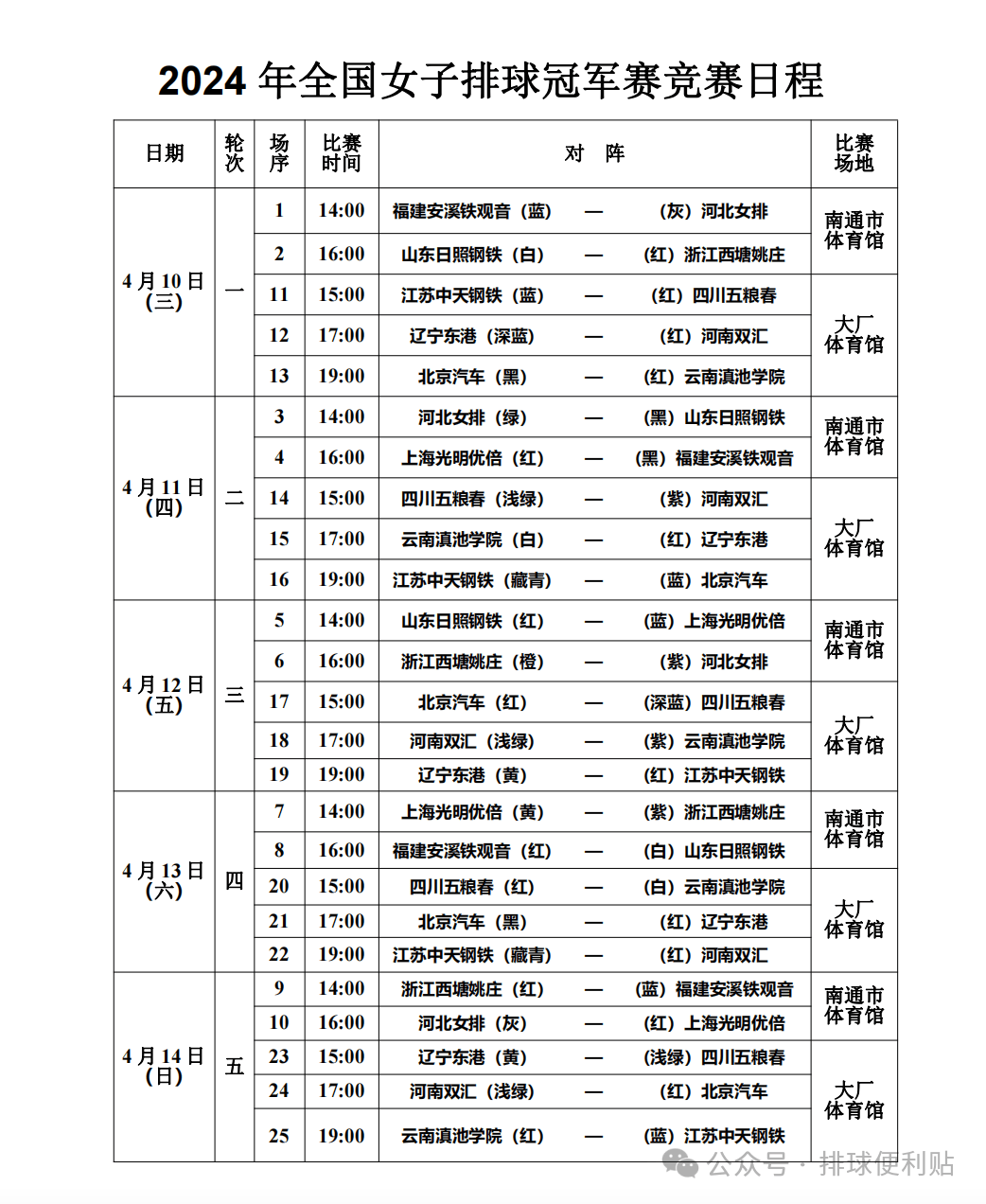 中国女排联赛赛程时间(中国女排联赛赛程时间直播)  第2张