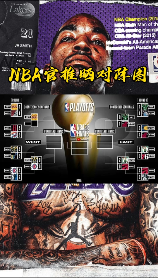 nba季后赛对阵情况(nba季后赛对阵情况排名)  第2张