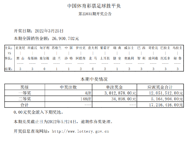 足彩比分直播新浪(足彩即时比分 新浪网)  第1张