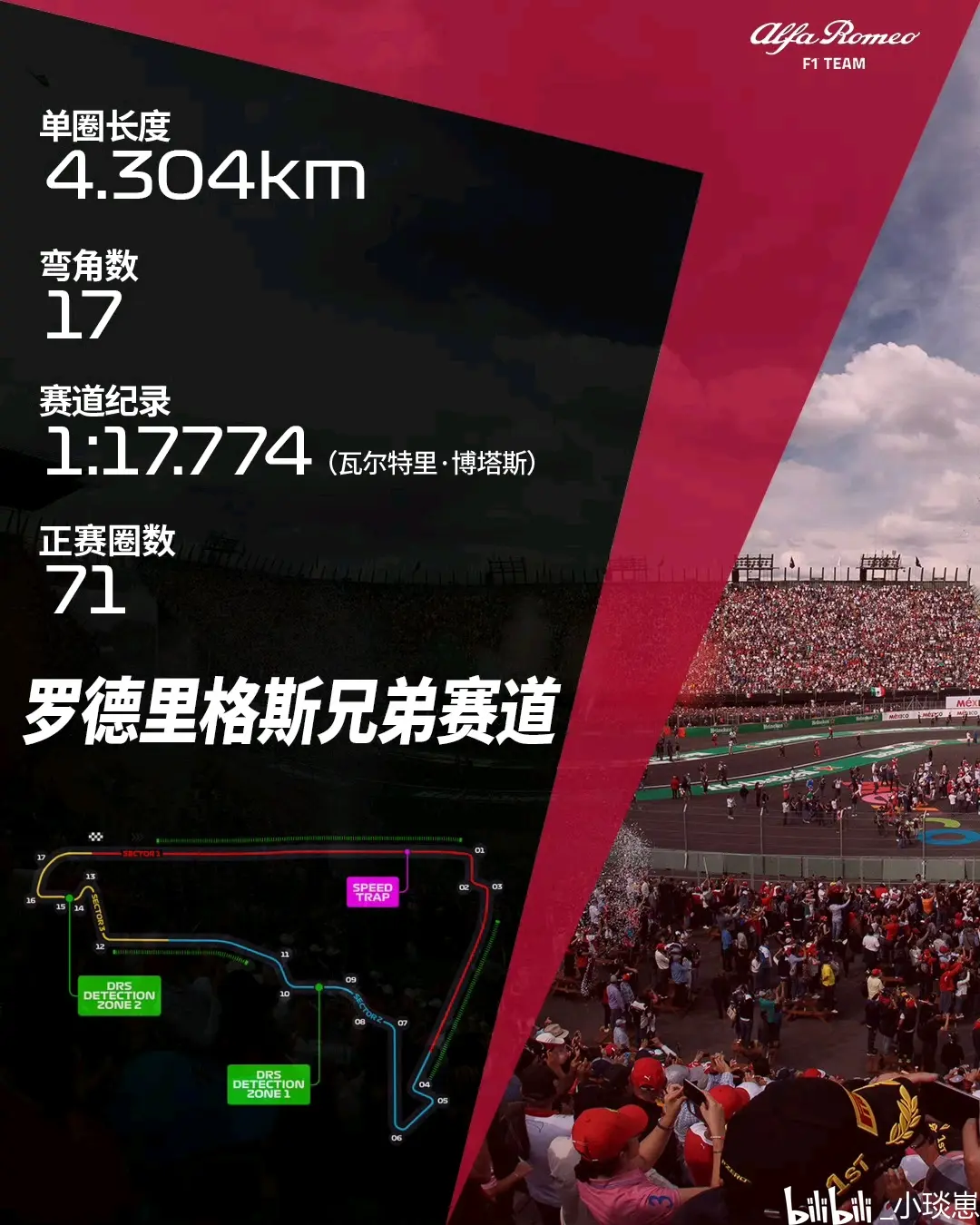 f1赛程表2021(f1赛程2020年时间表)  第1张