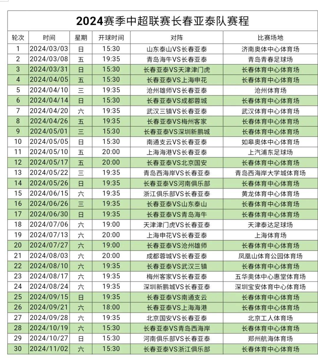 中超联赛赛程(中超联赛赛程2025)  第1张