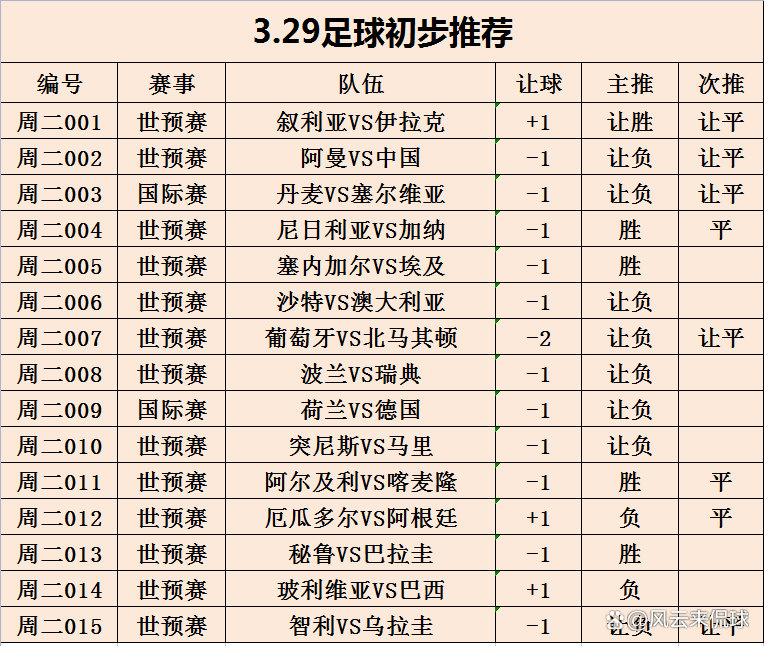 瑞典vs波兰(瑞典vs波兰胜负预测)  第2张