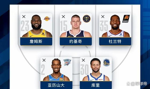 明天nba比赛预测(明天nba比赛预测比分)  第1张