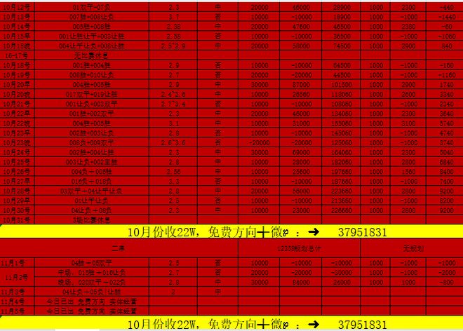 英超比分积分榜(英超比分积分榜2023年最新)  第1张