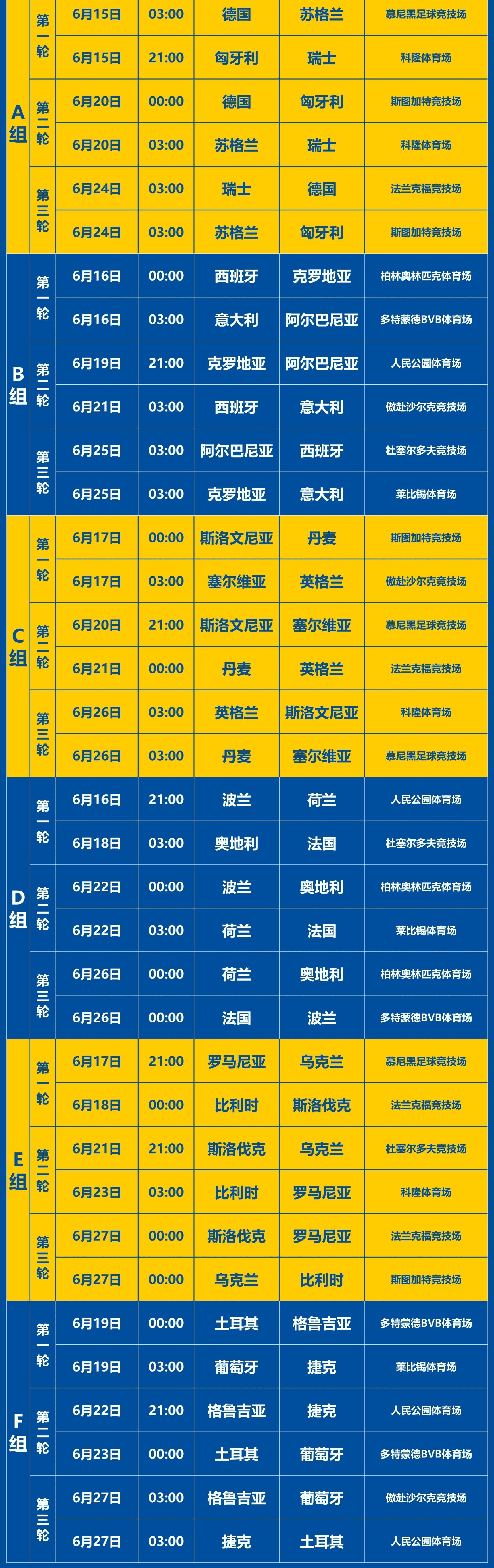 欧洲杯预选赛最新赛况(欧洲 杯预选赛 赛程结果)  第1张