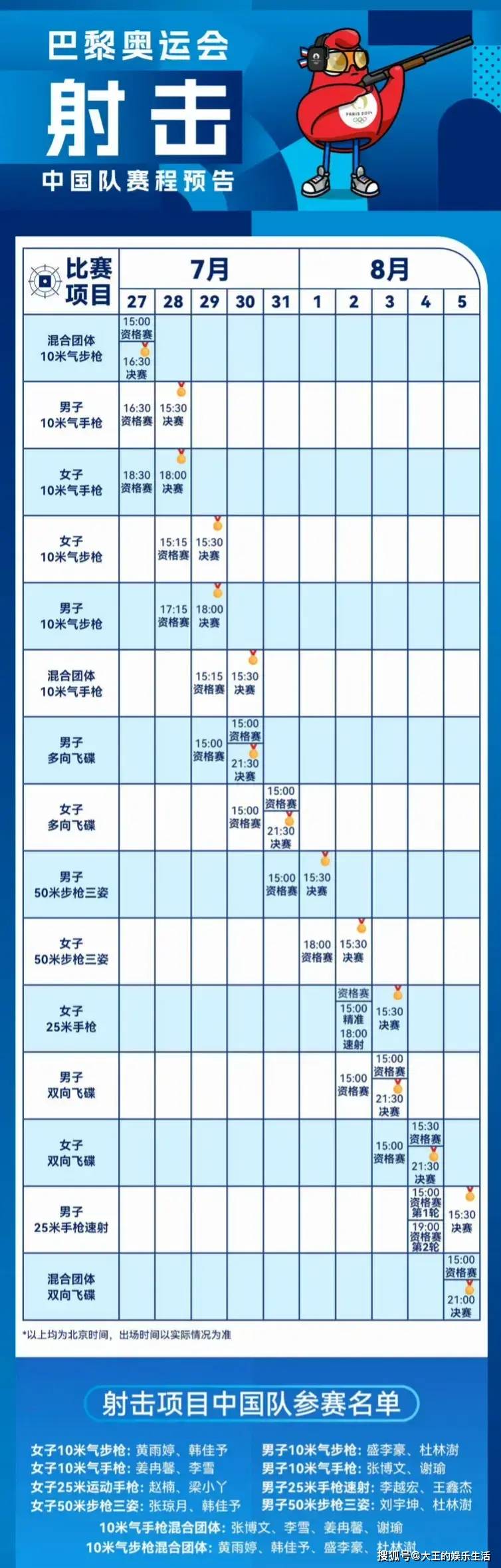 中央cctv5今日节目表(中央4台今日节目表全部)  第1张