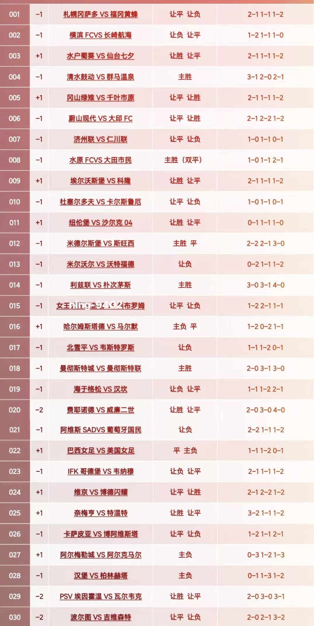 竞彩足球分析(竞彩足球分析预测免费)  第1张