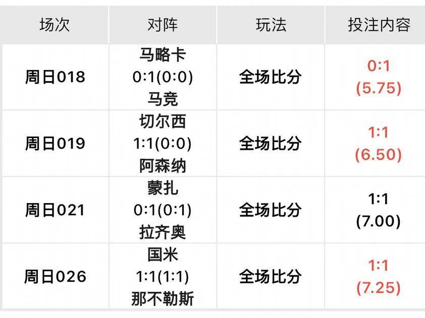 欧联赛比分结果(欧联赛赛程表2020回看)  第1张