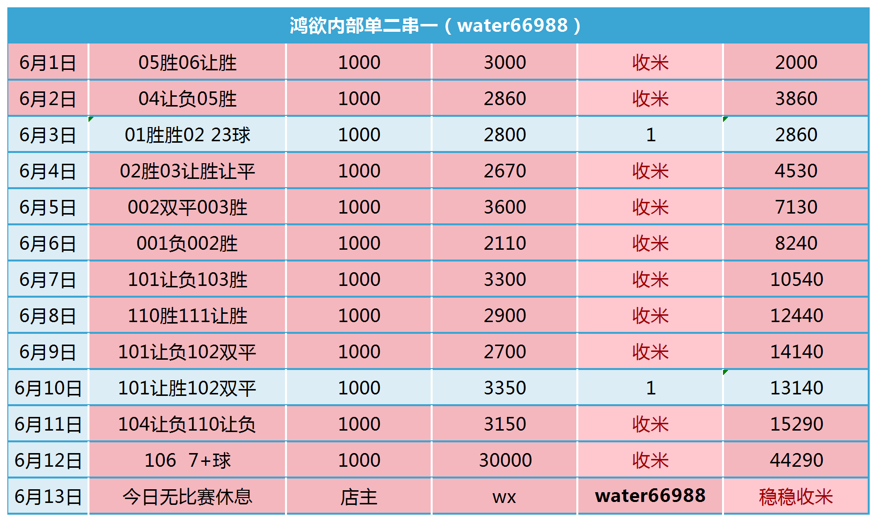 欧洲杯数据分析(欧洲杯数据分析 定律)  第1张