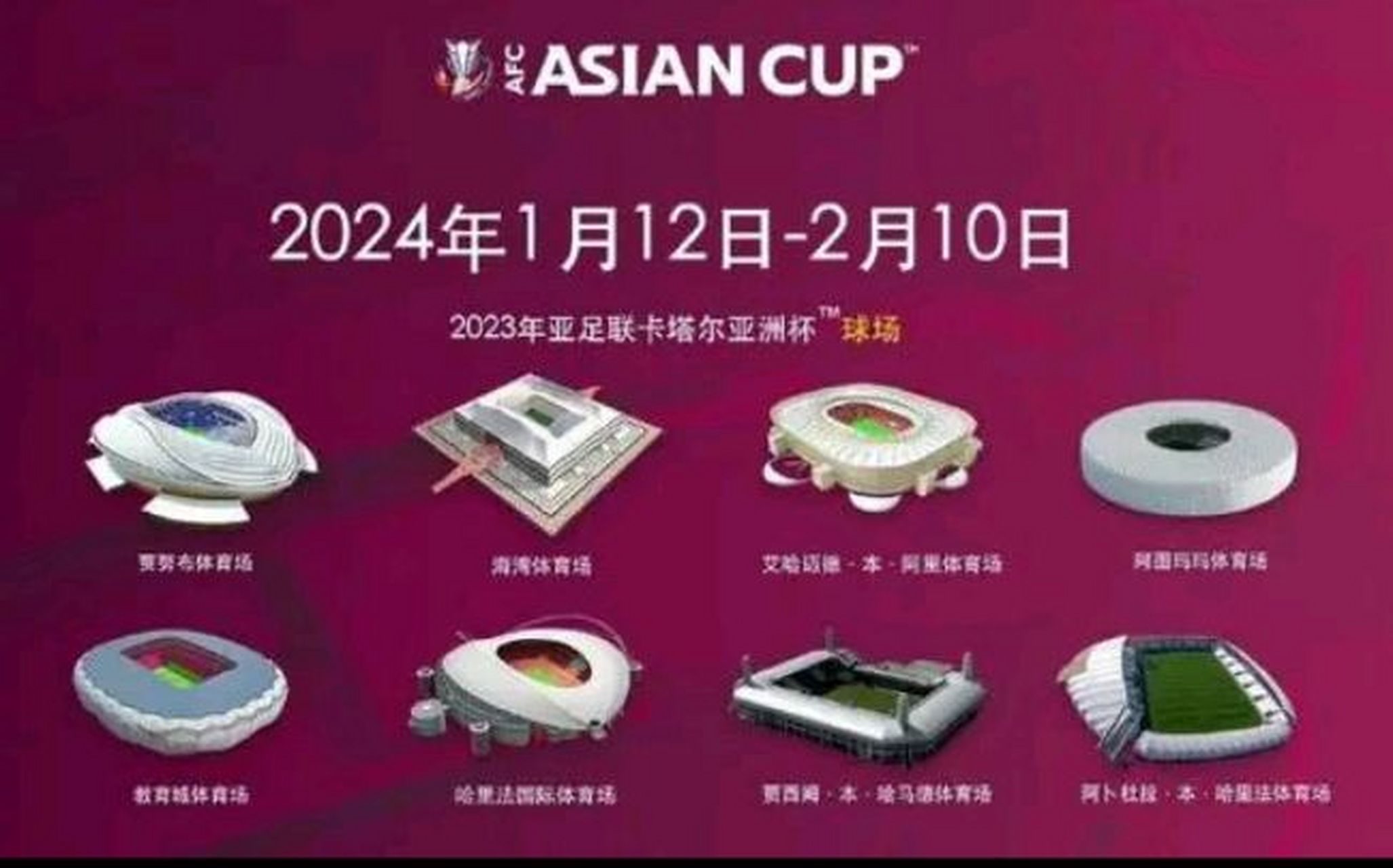 亚洲杯2023足球赛程中国(亚洲杯足球赛2023在哪个城市)  第2张