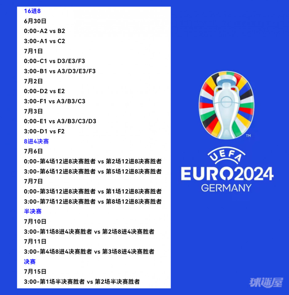 欧洲杯2023预选赛赛程表(欧洲杯2023预选赛赛程表格)  第1张