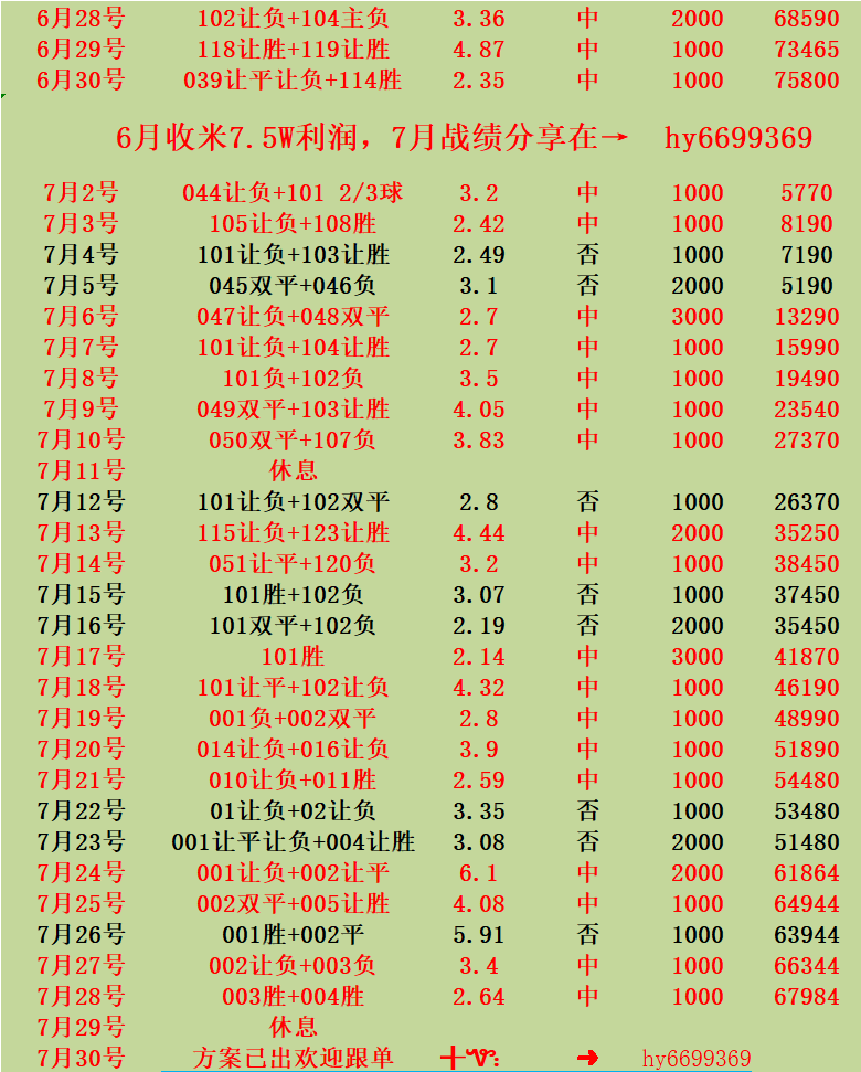 近十年欧冠决赛比分(近十年欧冠决赛比分排名)  第1张