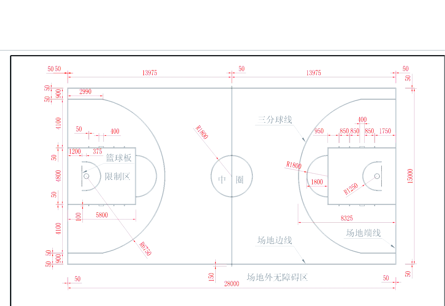 篮球场尺寸图(篮球场尺寸图纸大全)  第1张