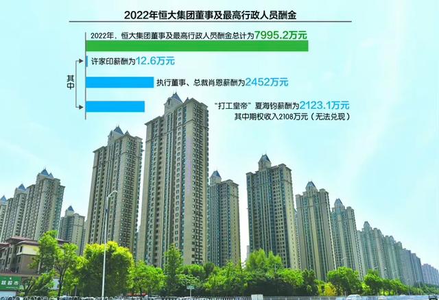 恒大最新真实的情况(恒大最新真实的情况西安恒大文化旅游城最新房价)  第2张