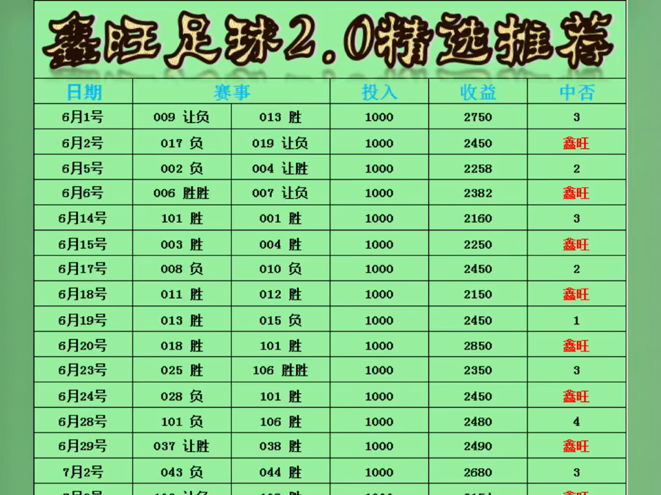 今天竞彩足球比赛结果查询(今天竞彩足球比赛结果查询表最新消息视频直播)  第1张