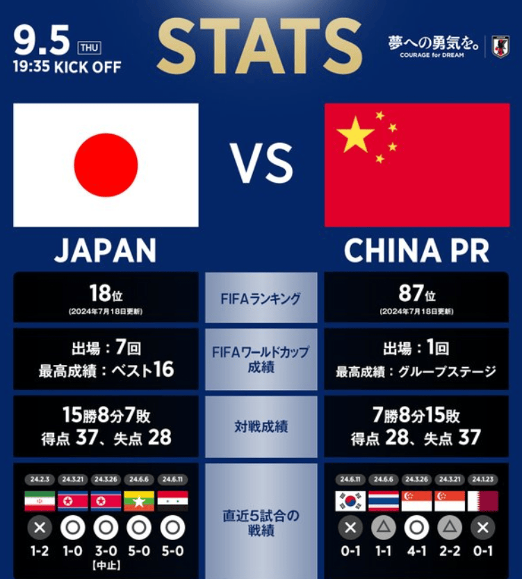 中国vs日本12强赛直播(中国vs日本12强赛直播视频)  第1张