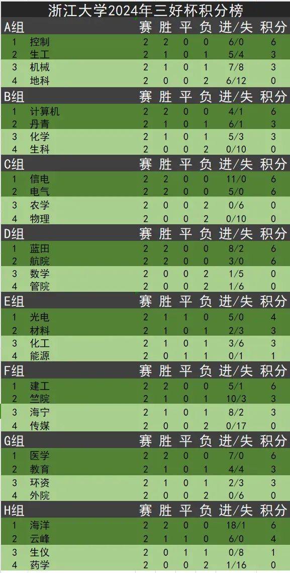 日本足球联赛积分榜(日本足球联赛积分榜最新消息)  第2张