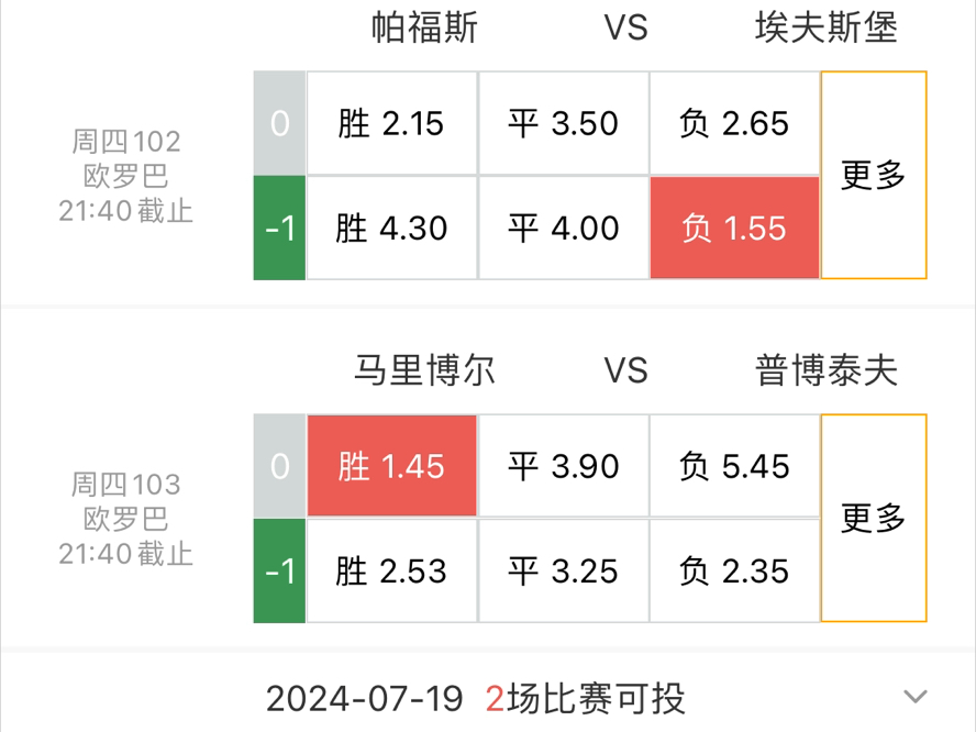 今天的足球比赛推荐(今天的足球比赛推荐新)  第1张