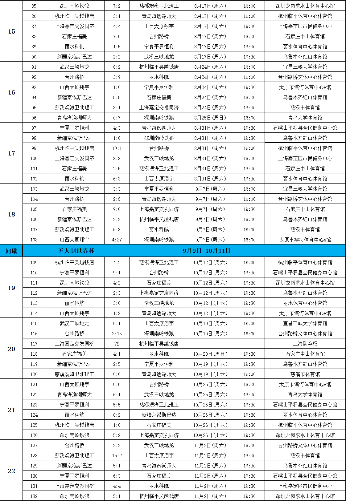 今日足球赛程推荐查询(今日足球赛程推荐查询最新)  第1张