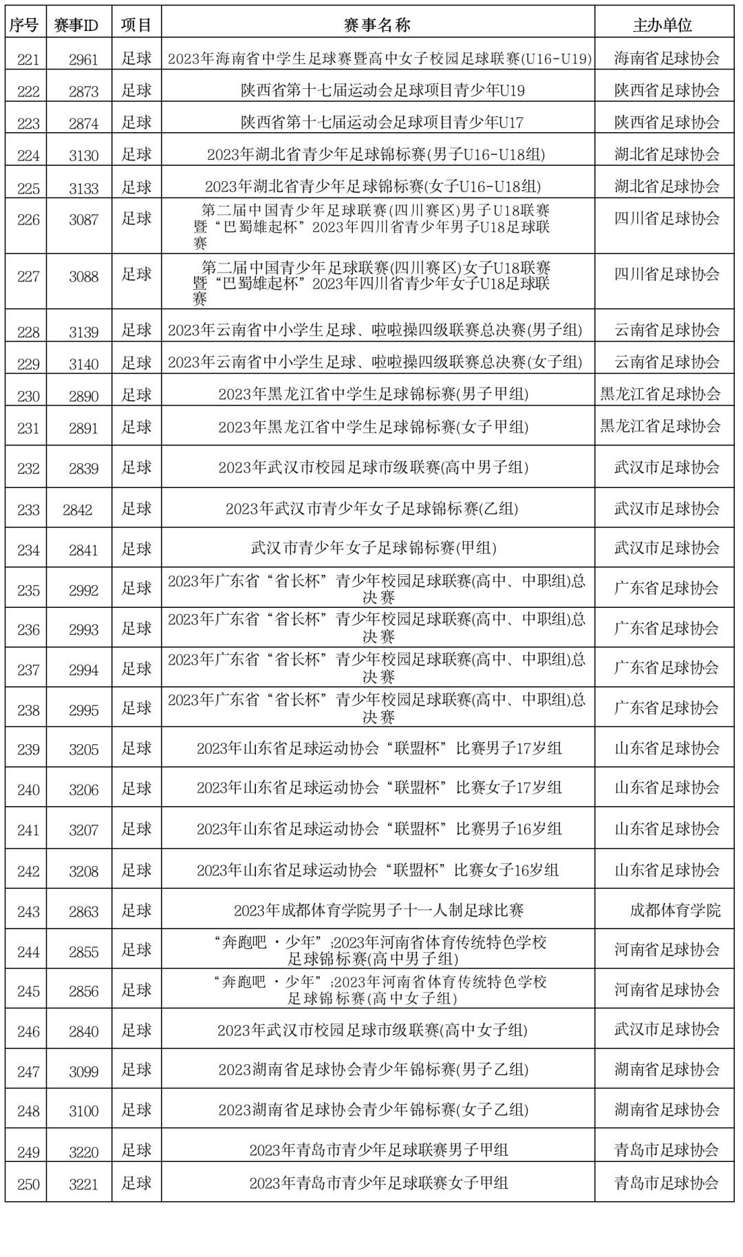 2023足球赛事时间表(2023足球赛事时间表图片)  第1张