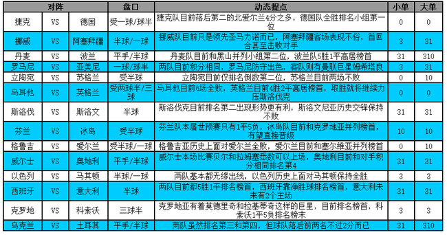 新浪旧版足彩比分直播最精准(足彩比分新浪彩旧版本)  第1张