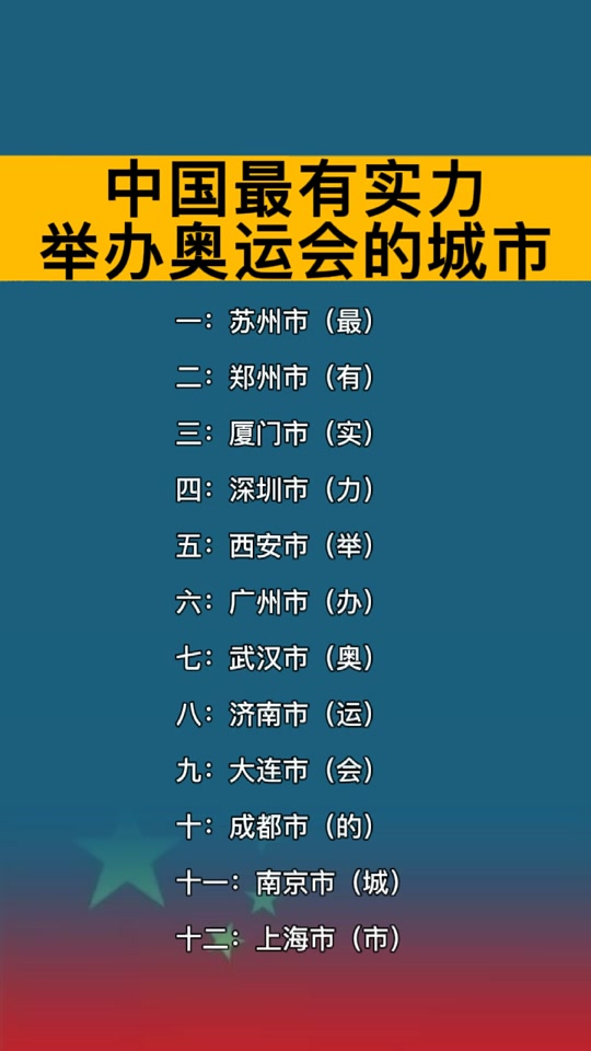 北京申奥2036又成功(北京申奥2028又成功了吗)  第2张