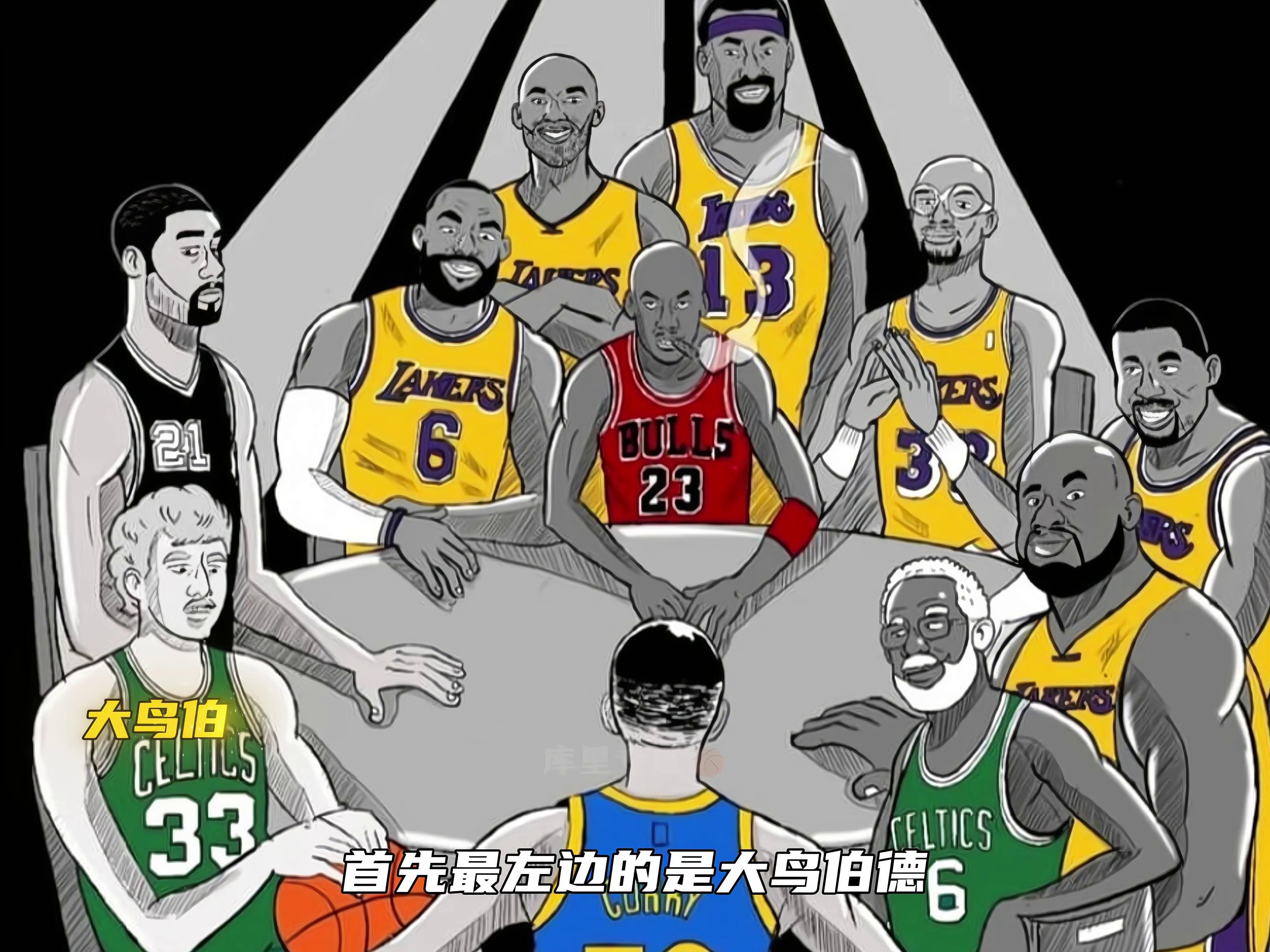 nba历史前十(NBA历史前十球员排名)  第1张