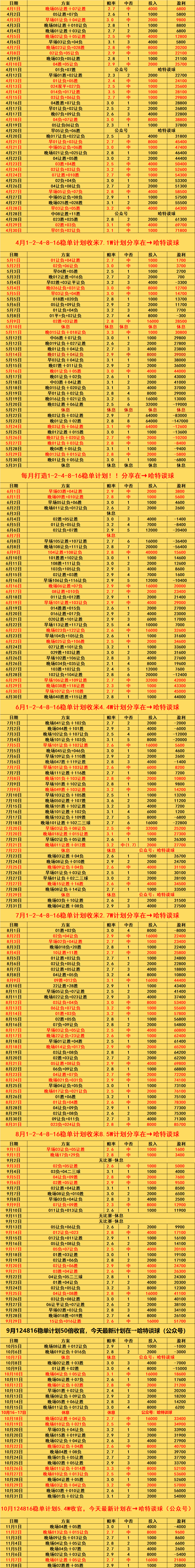 国际赛足球今日推荐赛事(国际赛足球今日推荐赛事直播)  第1张