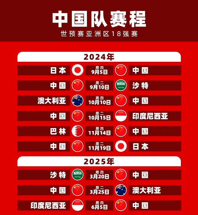 世界杯2022中国预选赛赛程表(世界杯2022年预选赛中国队赛程)  第1张