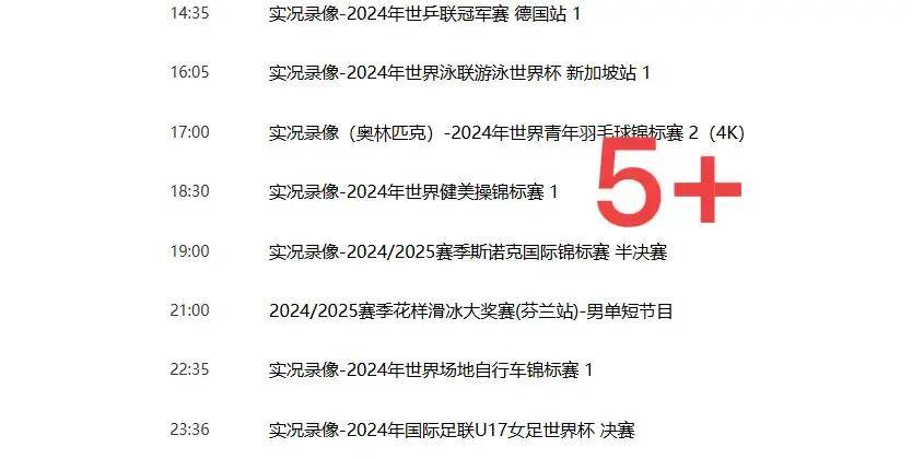 中央1一15台直播大全下载(中央电视台1至15套在线直播)  第2张