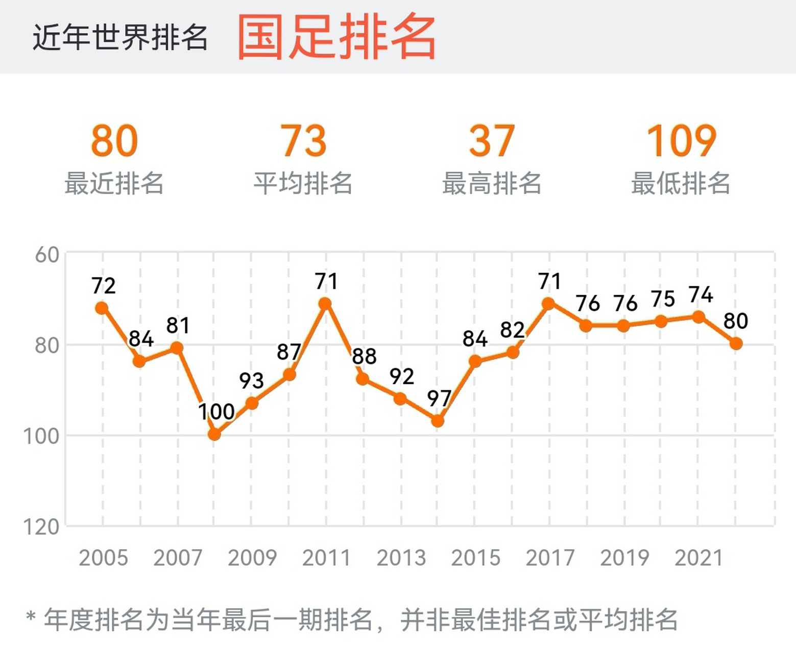 欧洲杯国家队排名(欧洲杯国家队世界排名)  第2张