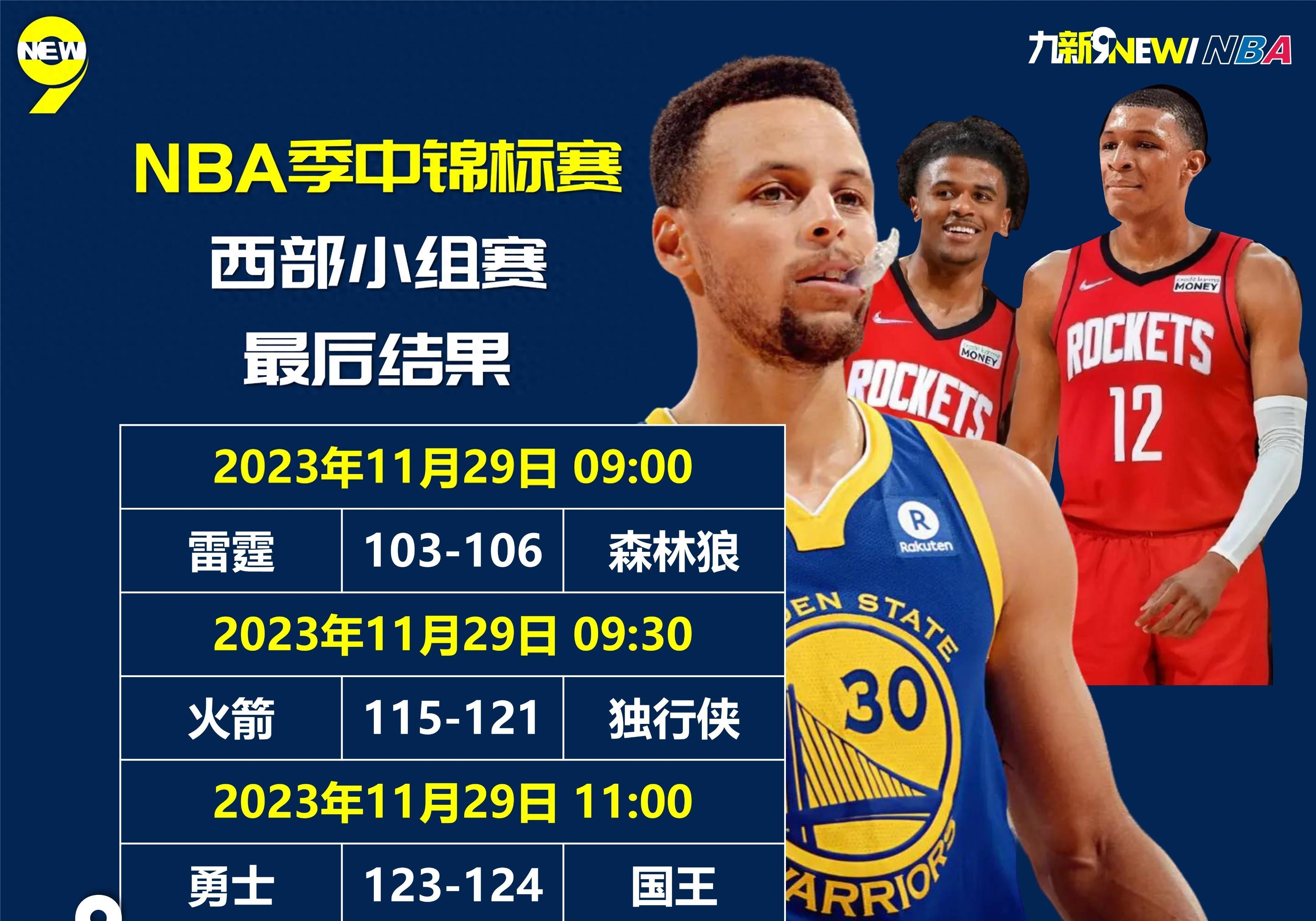 nba季后赛比赛结果(nba季后赛比赛结果查询)  第1张