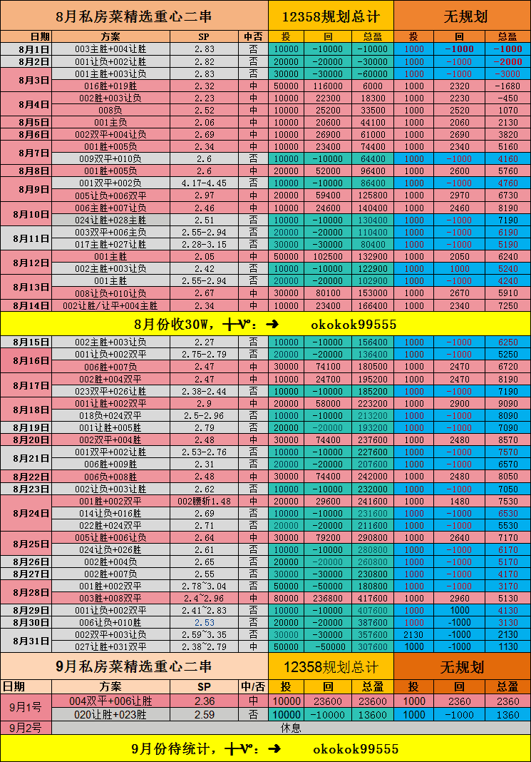 日乙联赛最新比分(日乙联赛最新比分积分榜)  第1张