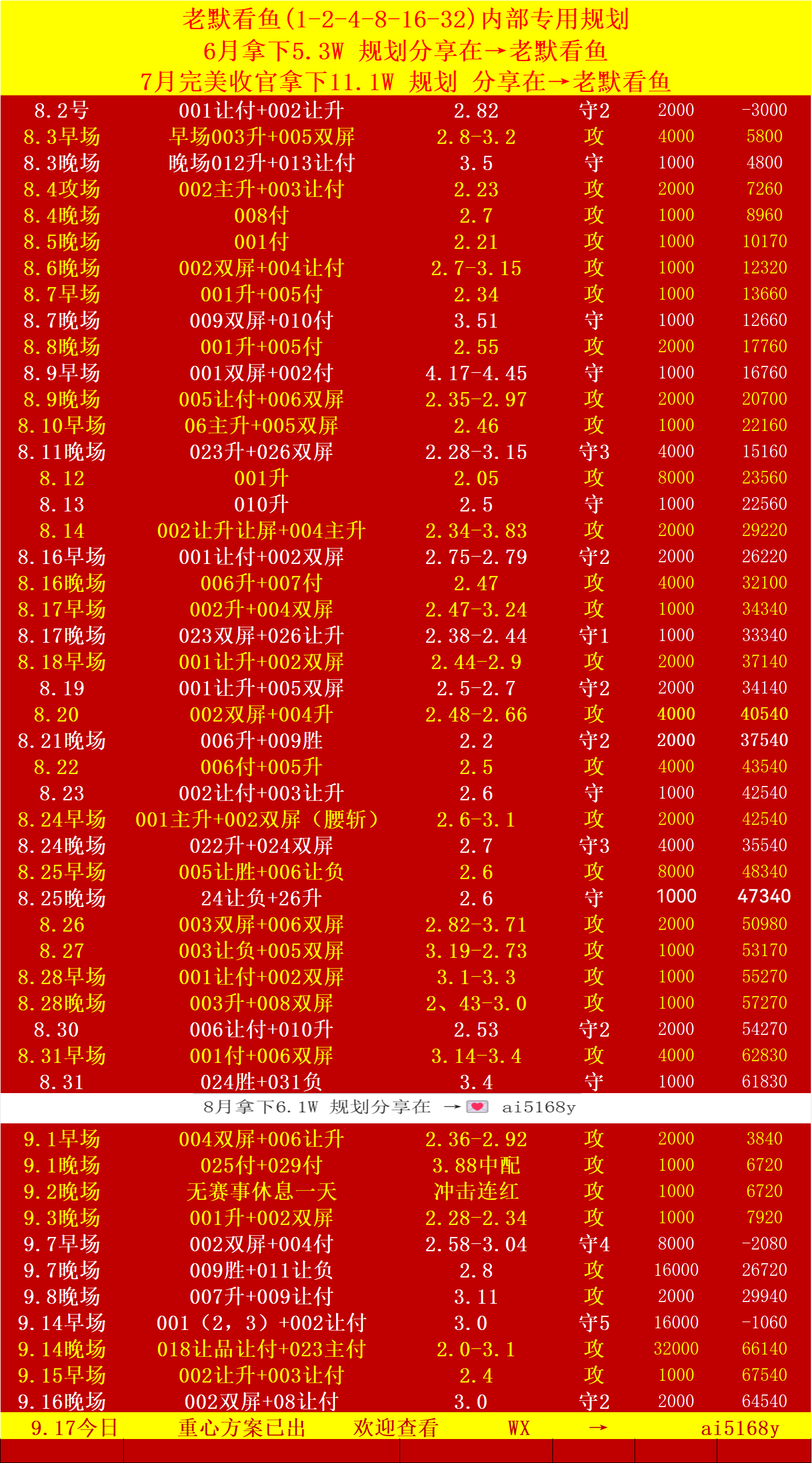 日乙联赛最新比分(日乙联赛最新比分积分榜)  第2张