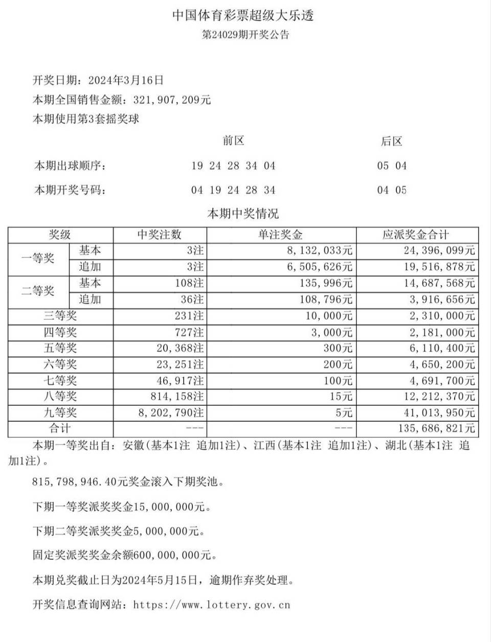 中国体育彩票网(中国体育彩票网官网)  第1张