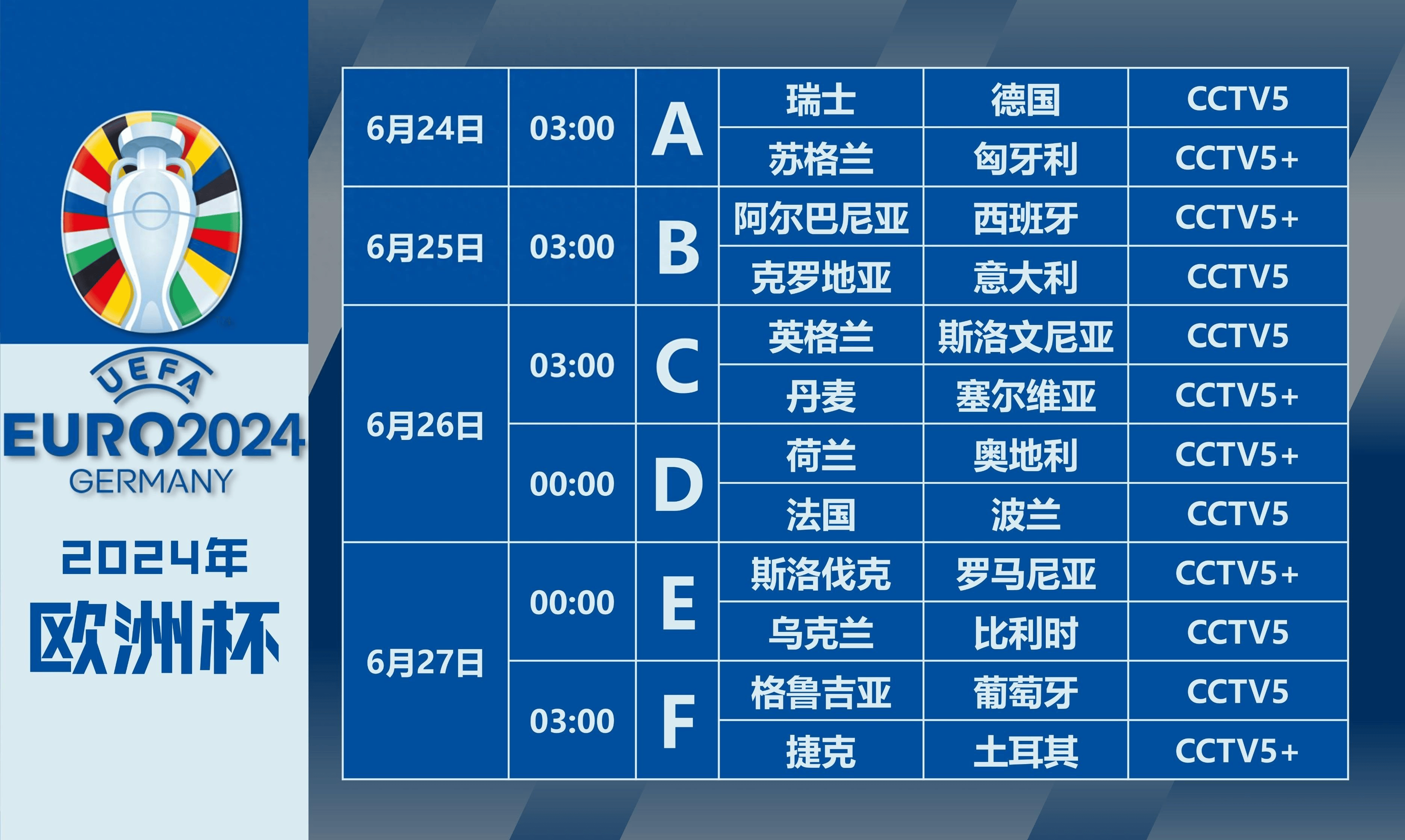 欧洲杯完整赛程表(欧洲杯完整赛程表最新)  第1张