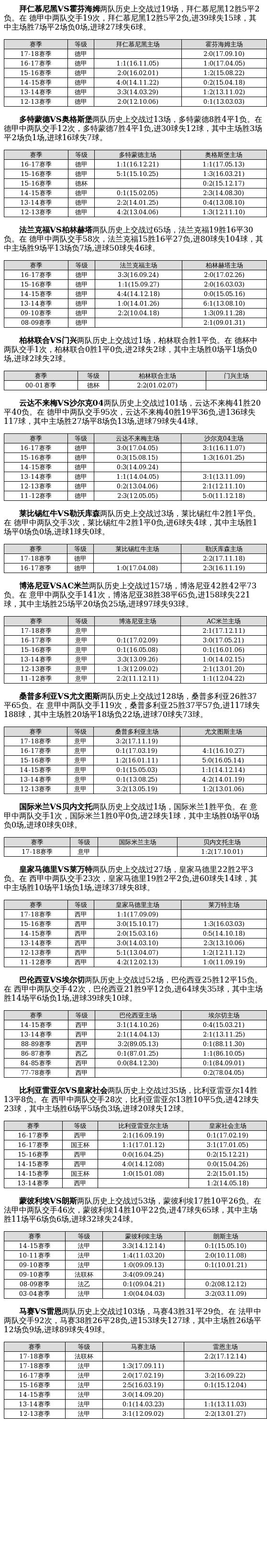 今天十四场足球推荐(今天十四场足球推荐23142期)  第2张