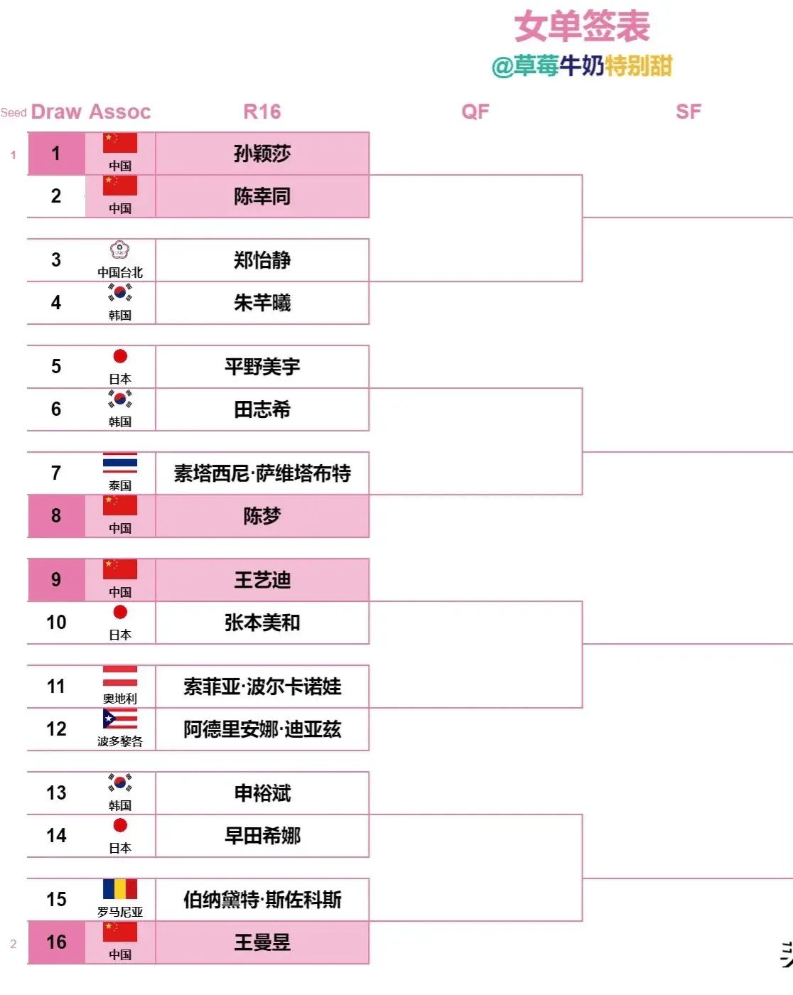 2月18日足球赛程表(2月18日足球赛程表图片)  第1张