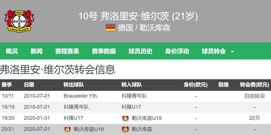 拜仁转会最新消息(拜仁转会最新消息科曼)  第2张