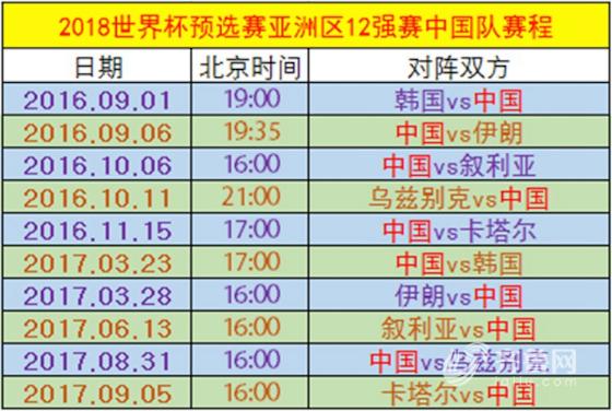 今晚足球赛事对阵表(今晚足球赛时间表2021足球)  第2张