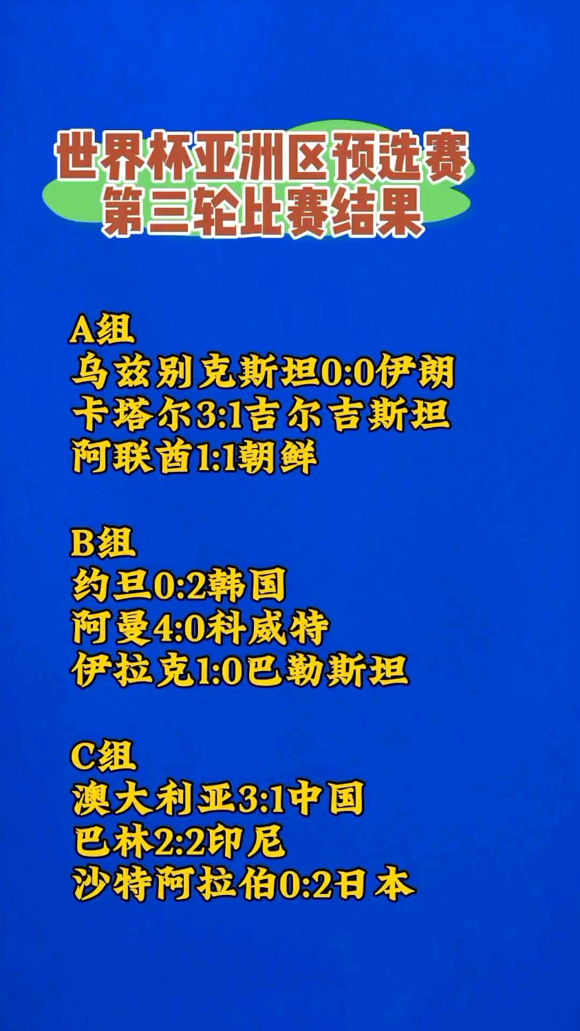 06年世界杯比赛结果(06年世界杯最经典的比赛)  第2张