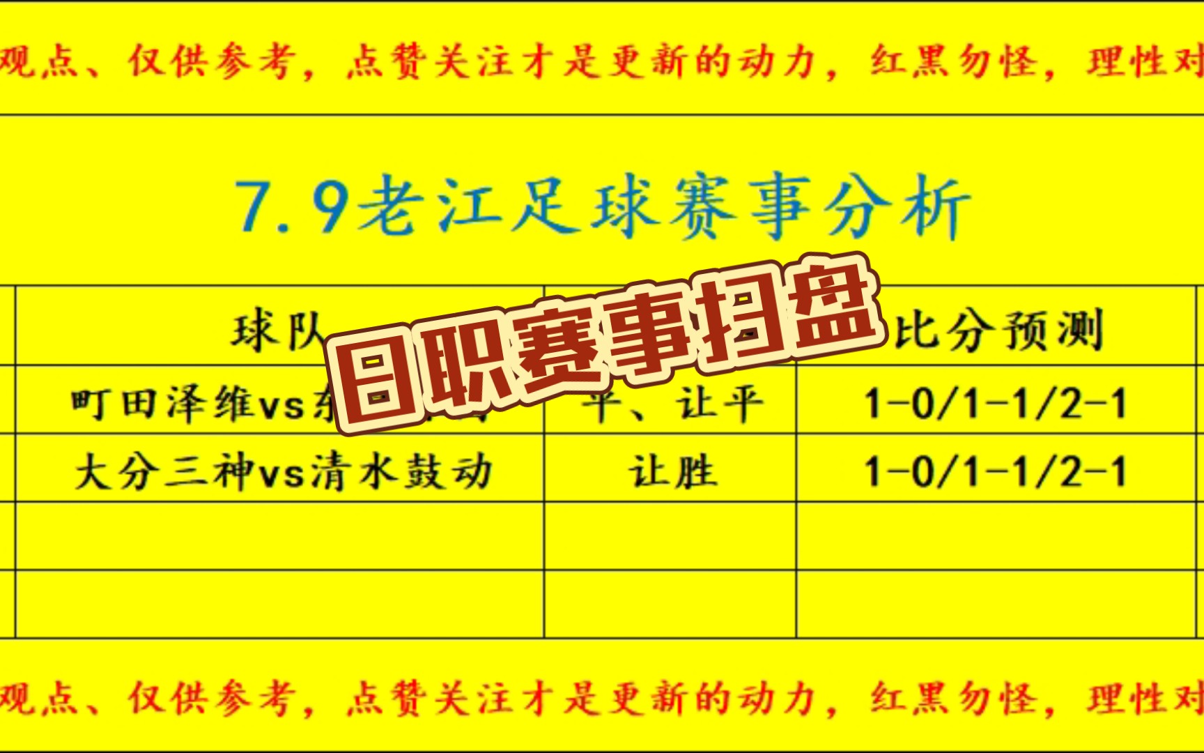 日职最新比赛及排名(日职最新比赛及排名客500)  第2张