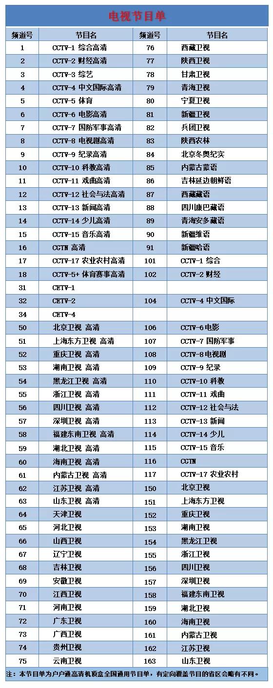 电视直播在线观看卫视(电视直播在线观看卫视频道)  第2张