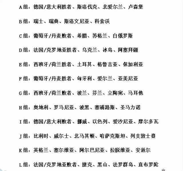 斯洛伐克欧洲杯附加赛名单(斯洛伐克欧洲杯预选赛比赛结果)  第1张