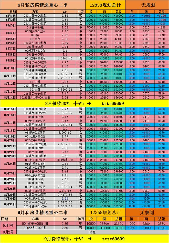 大家即时比分(及时比分大赢家)  第1张